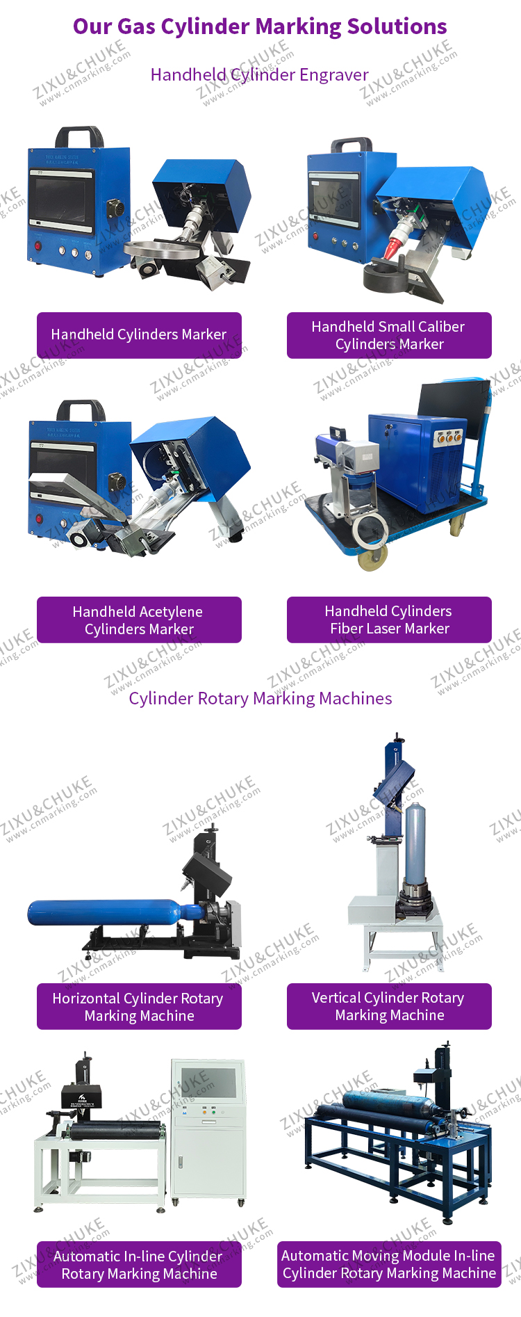 Desktop dot matrix gas cylinder rotary marking machine