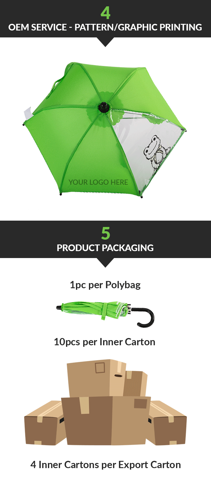 Printed Display Umbrella Amazon