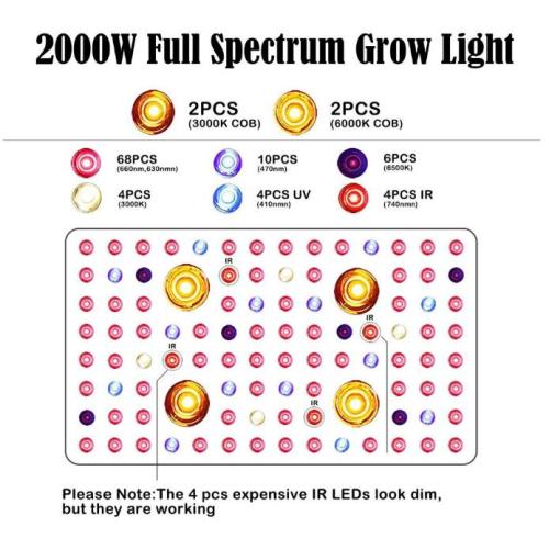 Luzes de cultivo interior Full Spectrum 450w