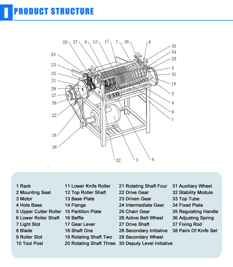 stripping machine