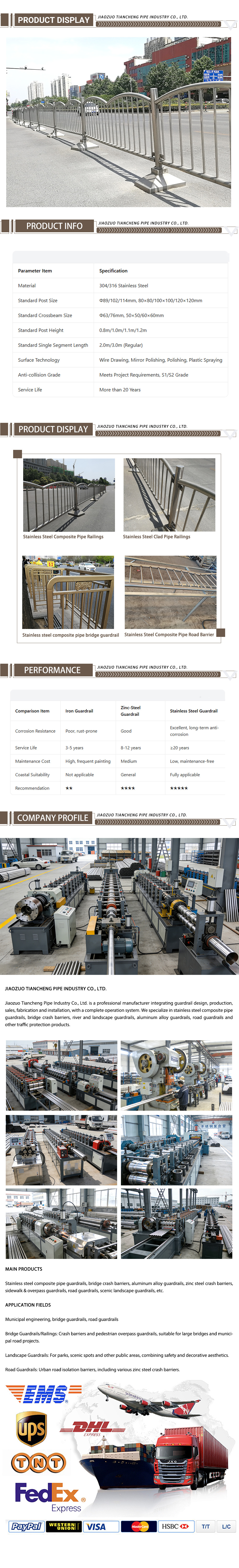 Details Page-1