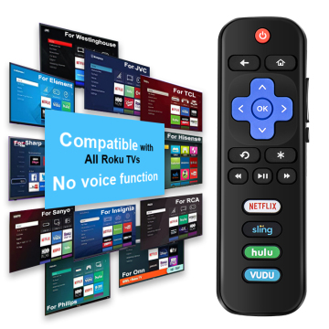 Universal TV Remote Control for Multiple Brands: Roku, TCL, Hisense, Sharp, Philips, JVC, Onn, Insignia, RCA, Sanyo