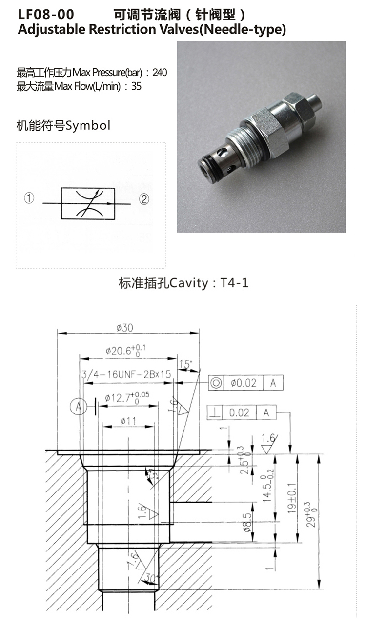 Direct Acting Poppet / Needle Hydraulic Cartridge Valve