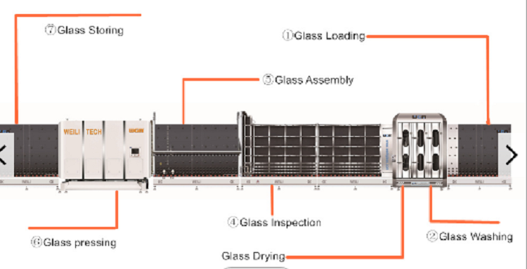 Insulating Glass Machines Washing and press Glass Machinery