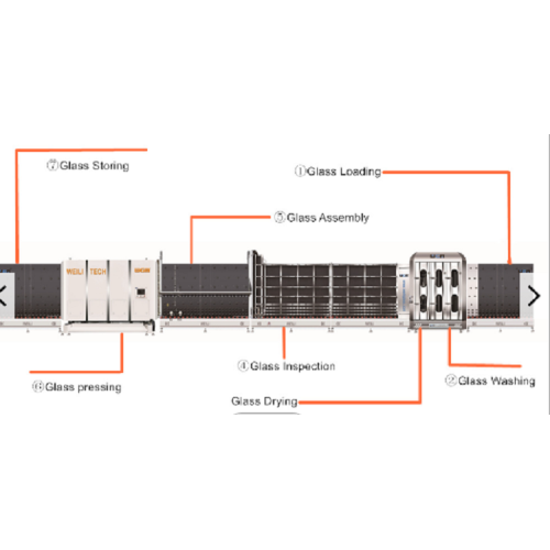 Insulating Glass Machines Washing and press Glass Machinery