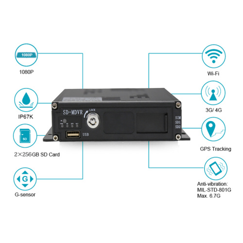 Beste 1080p 4CH Auto Mobile DVR