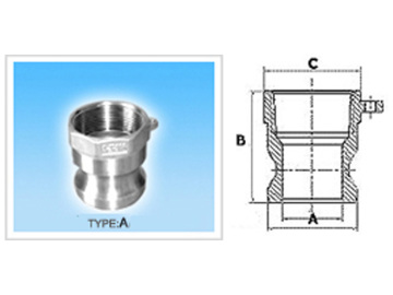อะแดปเตอร์ Camlock Type A ตัวเมีย