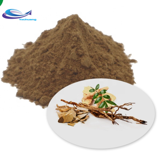 Tongkat Ali Root Extract