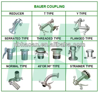 bauer coupling series