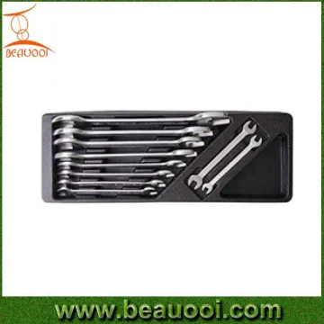 Wrench types of spanner
