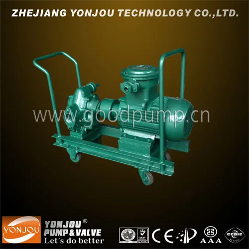 Kcb Lube Oil Pump, High Quality Kcb Lube Oil Pump on