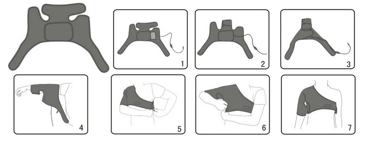 shoulder heating pad usage shoulder heating pad usage