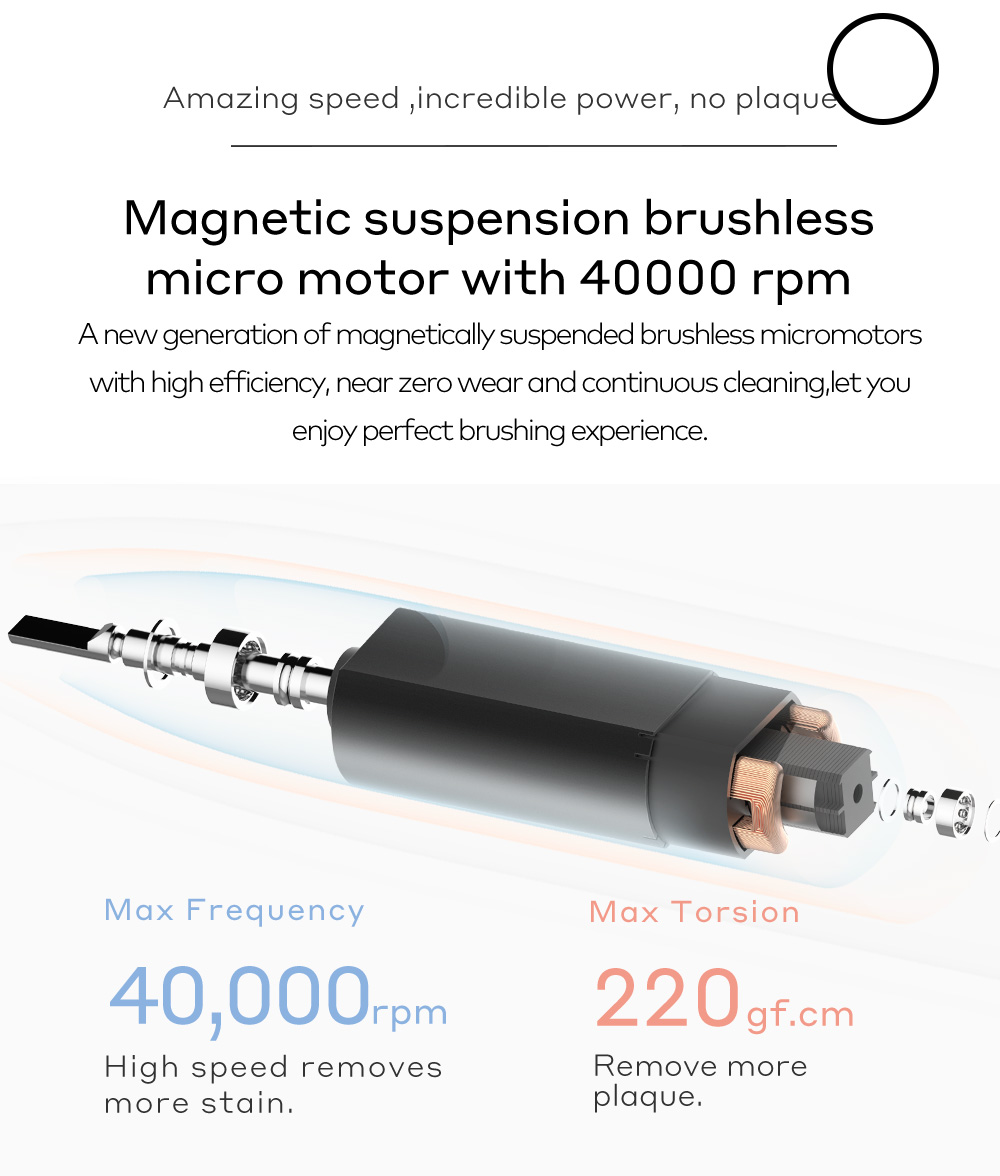Oclean Smart Toothbrush Oclean Smart Toothbrush