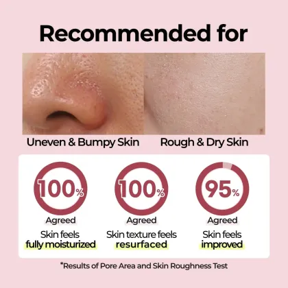 Korean Face Serum: Numbuzin Skin Care Product - No. 3 Skin Softening Serum (50ml)