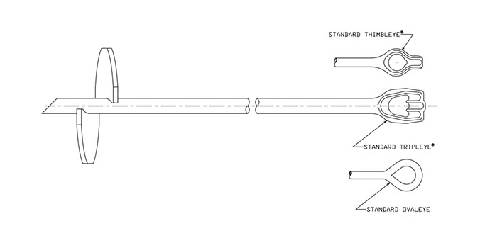 No Wrench Anchor Thimbleye Twineye Tripleye