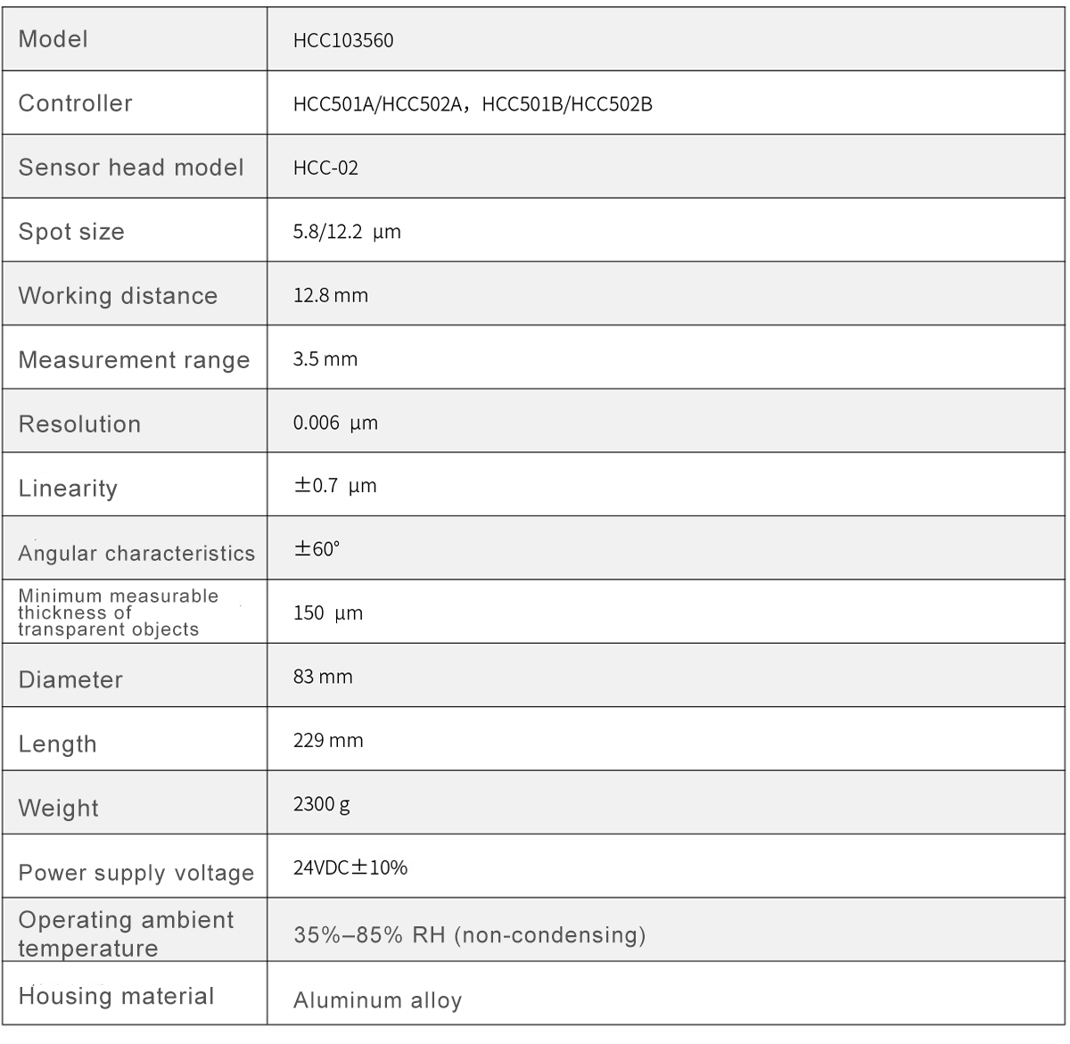 Spectral Confocal Displacement Sensor HCC103560