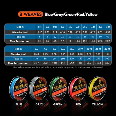 Super Fishing Line: 8 Lbs Braided Fishing Line Tackle