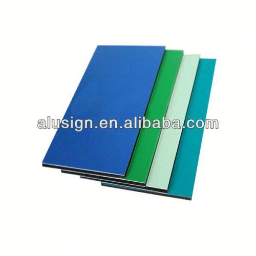 Aluminum composite roof panels