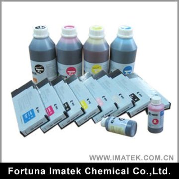 digital textile printing ink---sublimation & reactive dye ink