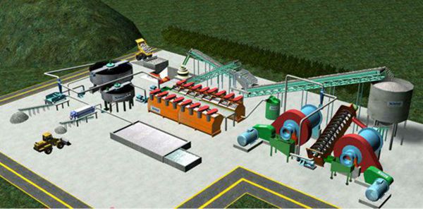 Full Technical Support Flotation Beneficiation Plant From Yigong