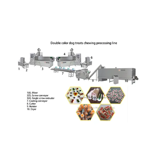 Factory Sale: Pet Food Pellet Making Machine Line