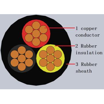 Flame Retardant  Flexible Rubber sheathed Electrical Wire