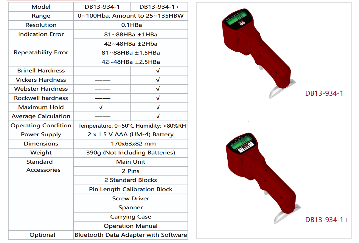 barcol hardness tester fiberglass