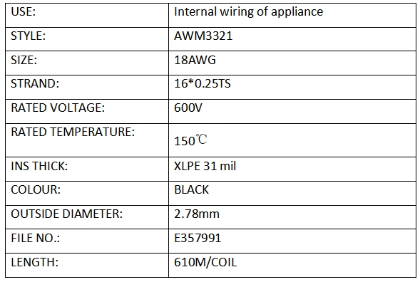 XLPE WIRE