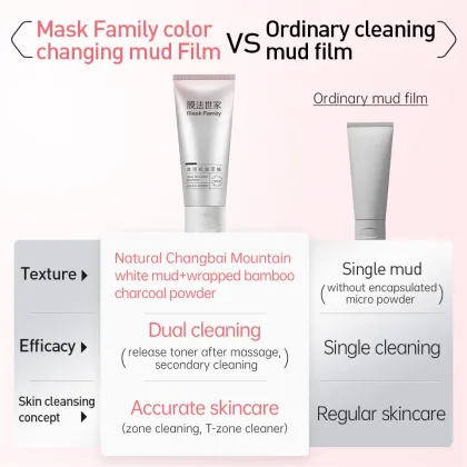 MASK FAMILY Pore Cleansing and Oil Control Charcoal Mud Mask