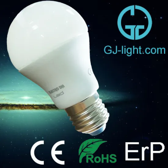 Ningbo commercial for 6w led light bulbs manufacturers china