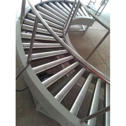 Stainless Steel Small Powered Roller Conveyors