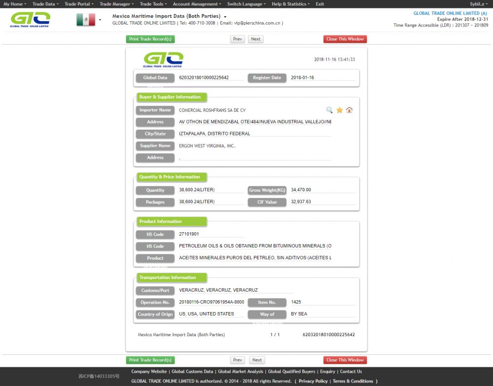 Lubricating oil for Mexico import