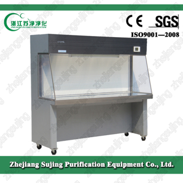 Laminar Air Flow Box (SW-CJ-1CU)