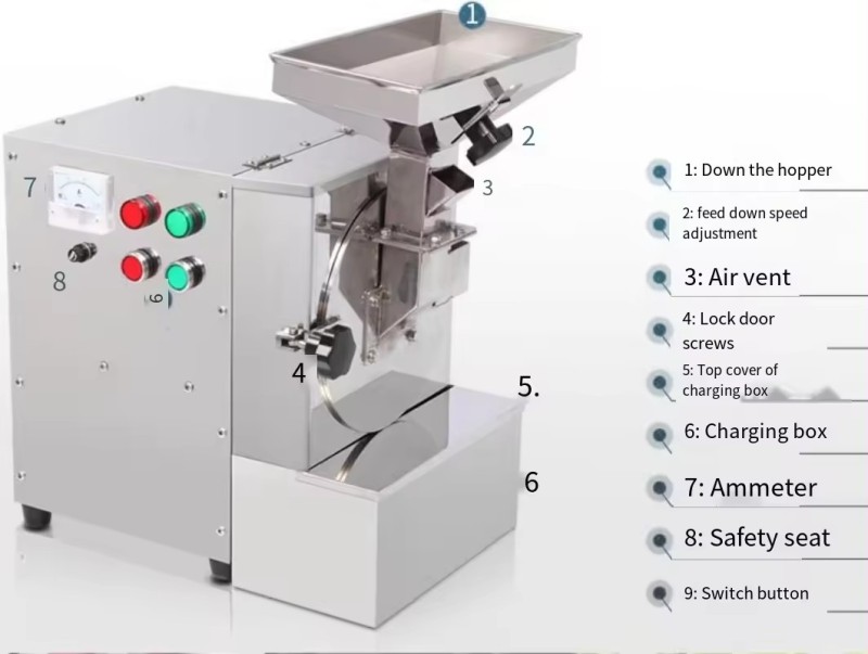 Electric Sesame Walnut Almond Crusher: Nut Grinding Machine for Cashew Peanut