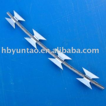 Concertina Razor Wire/Galvanized Concertina Razor Wire/Hight Security Razor Barbed Wire