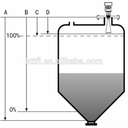 water level indicator level meter