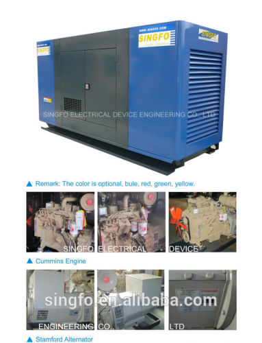 sound proofing diesel generators prices