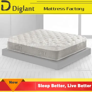 flexible hospital prevent anti bedsore mattress