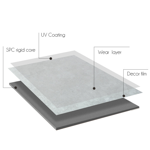 Painel de parede de cimento SPC