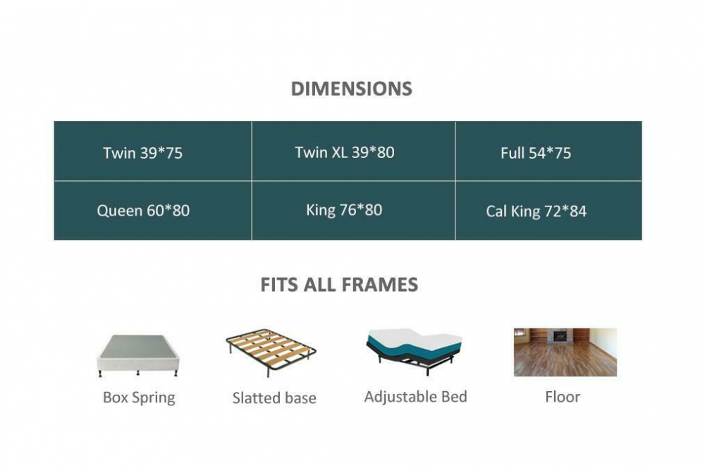 Pocked Spring Mattress 107 Png