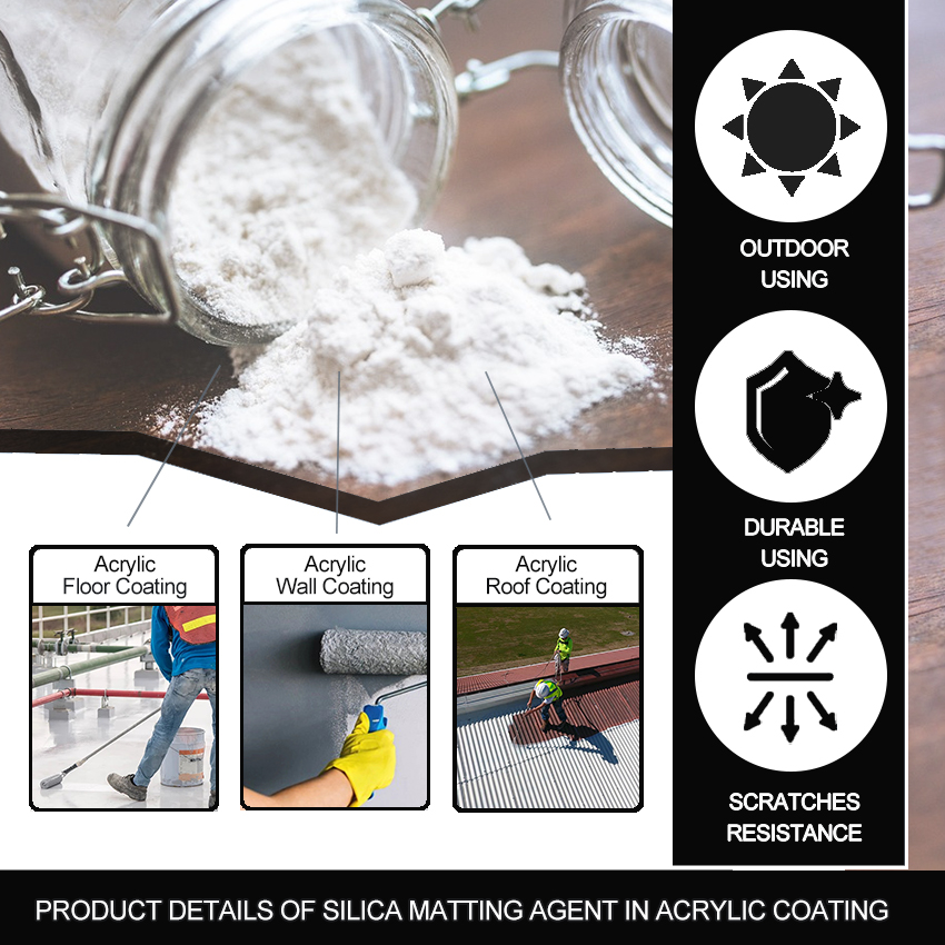 Silicon Dioxide For Acrylic Coating 3 (3)