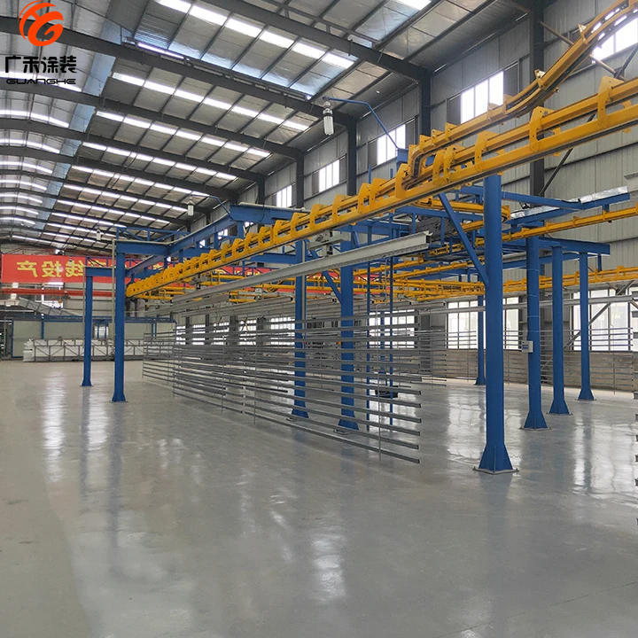 Automatic Painting Production Line