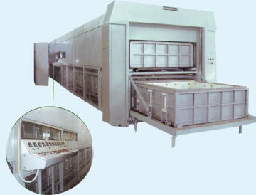 Continuous bending furnace