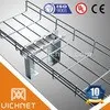 Wire mesh type network cable manager