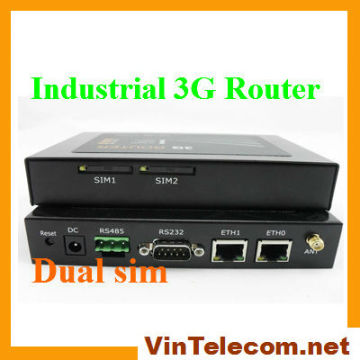 Industrial 3G router with 2 sim card Support WCDMA/EVDO/TD-SCDMA/EDGE/GPRS/CDMA 1X
