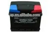 Maintenance free automotive battery