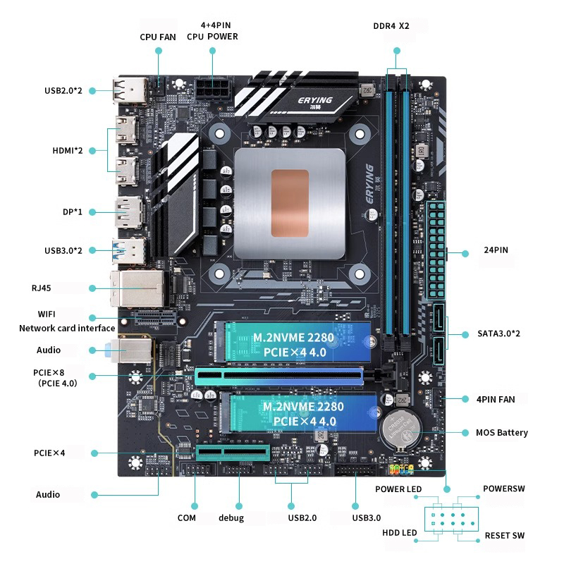 Ddr4 Cpu And Motherboard Combo Kits For Gaming Pcs: Intel 11th Gen I5 ...
