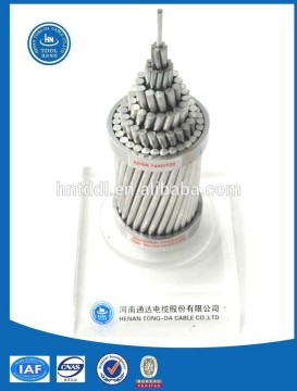 ACSR Overhead conductor astm