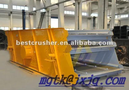 YK Series circle vibrating screen
