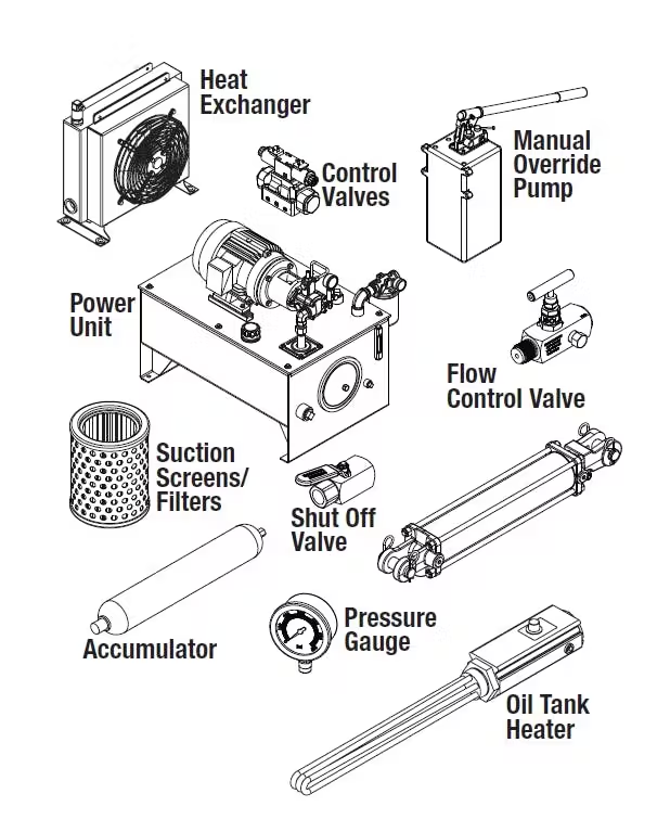 hidrolik hydraulic